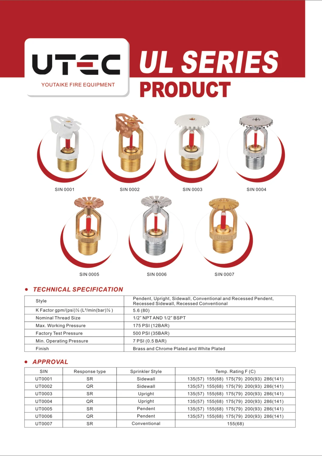 Fire Fighting Equipment of Fire Sprinkler with UL Approval