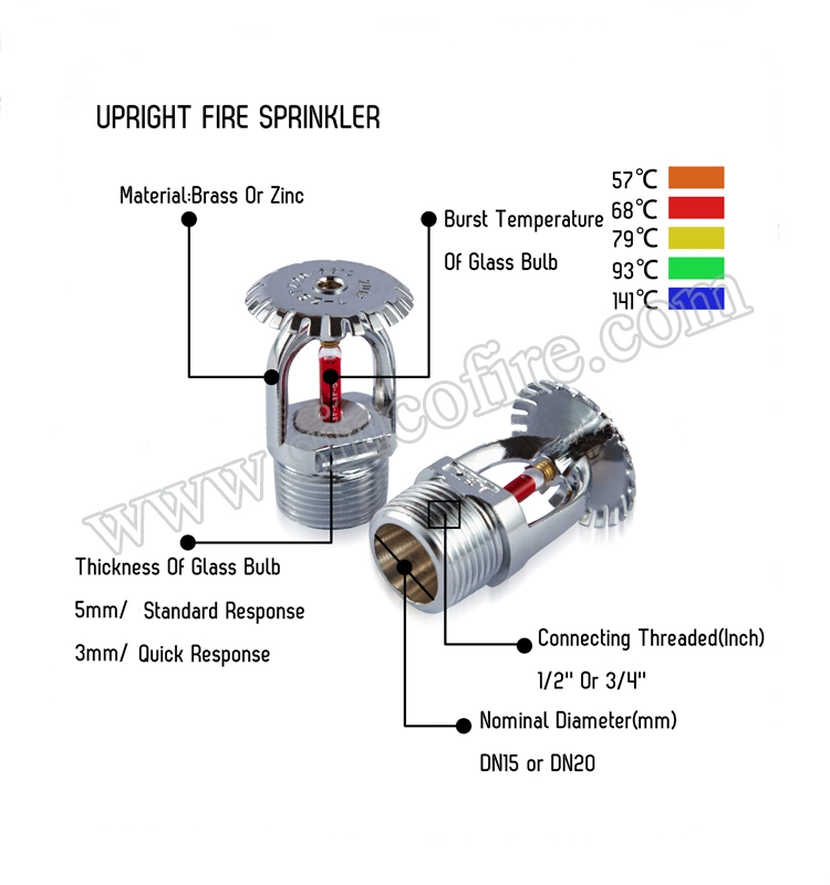 68 Celsius Degree 1/2 Inch Sidewall Type Fire Sprinkler