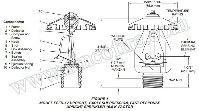 Ec-25 25.2 (360) K-Factor Extended Coverage Upright Sprinkler