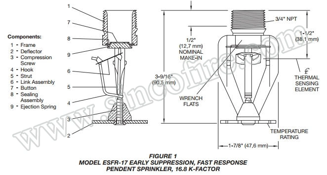 Model Esfr-22 Early Suppression Fast Response Storage Pendent Sprinkler Heads