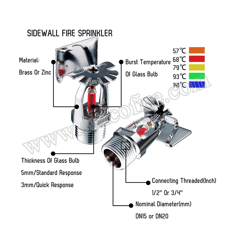 Fire Fighting Sprayer Fire Sprinklers