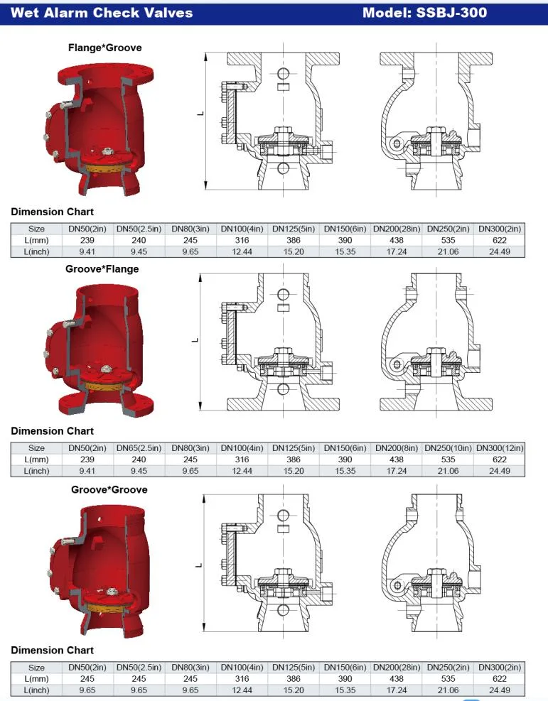 Wet Alarm Check Valve FM Approval with Flange & Groove