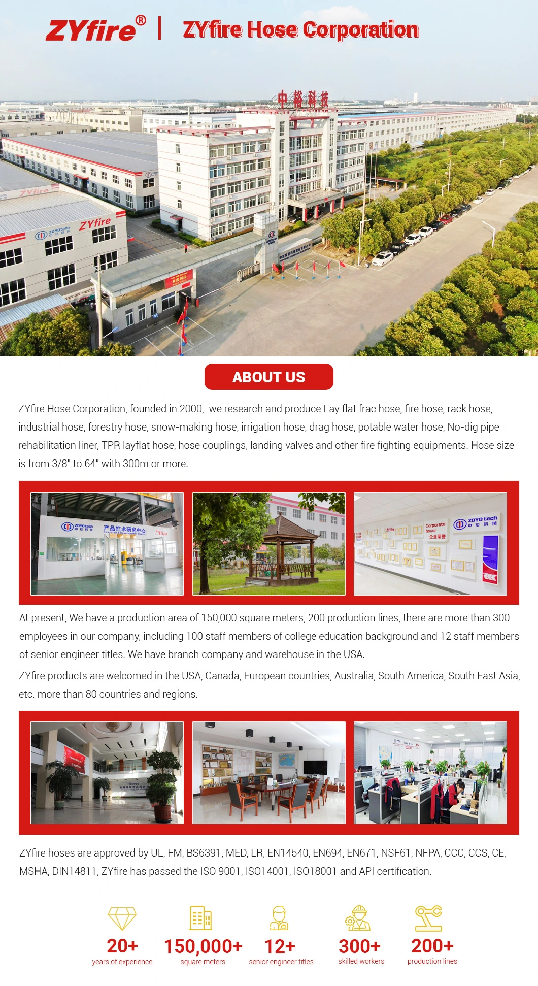 Top Quality Long Life Control System Sprinkles Water Monitor Fire Fighting Sprinkler