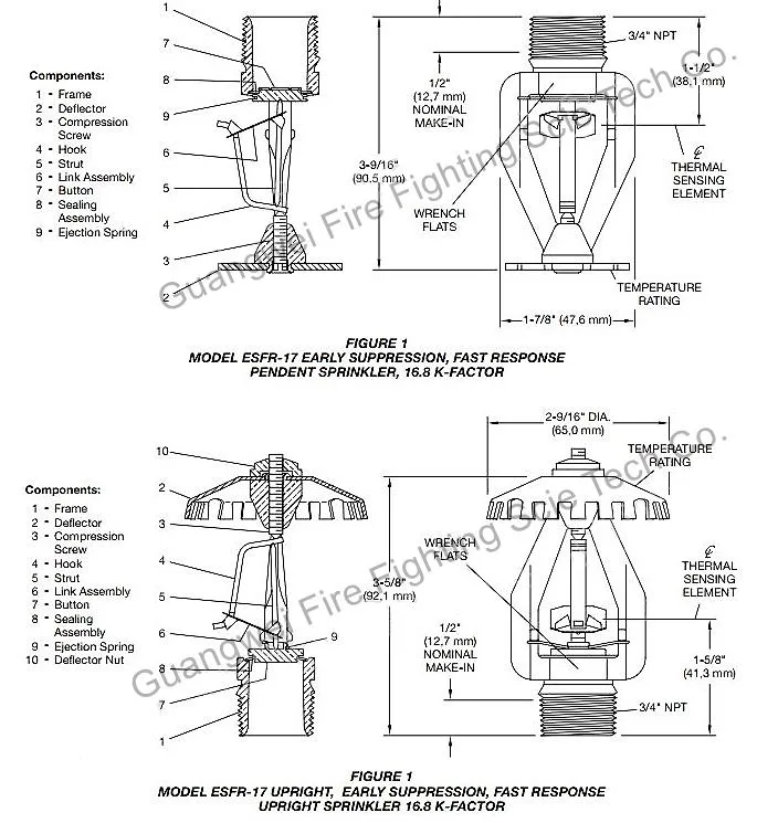 Direct Manufacturer Automatic Fire Sprinkler as Fire Fighting Equipment