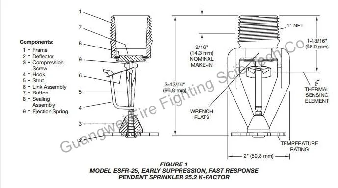 3/4 Inch Storage Sprinkler K-25.2 Esfr Upright Fire Sprinkler